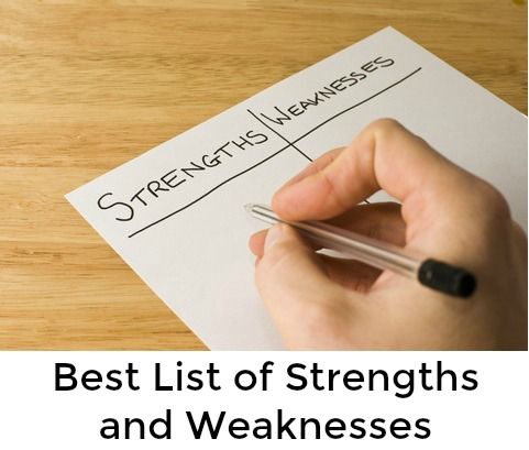 Lista de fortalezas y debilidades