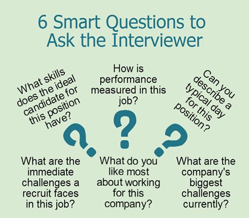 Pregunta de la entrevista para el empleador