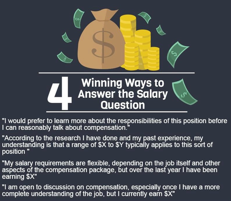 4 formas de responder a la pregunta del salario