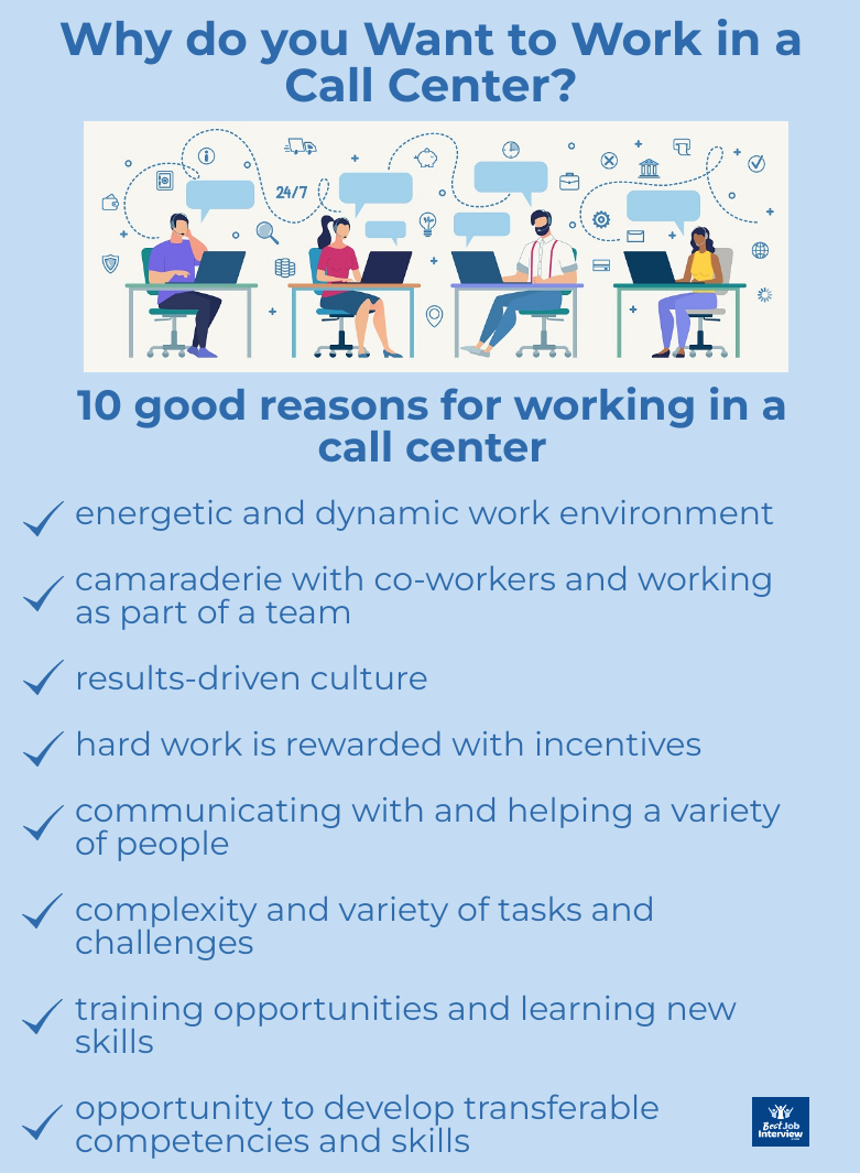 Lista de 10 buenas razones por las que un candidato querría trabajar en un call center en texto