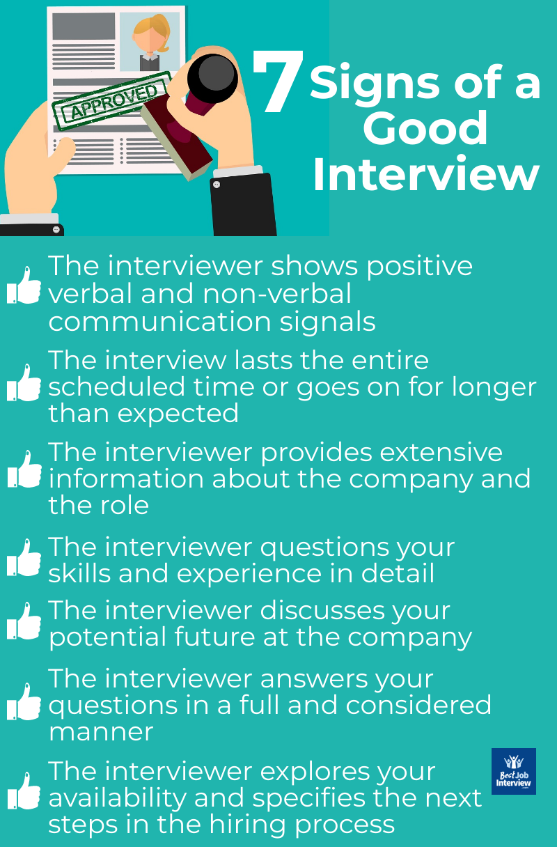 Lista en formato gráfico y texto de las 7 señales de una buena entrevista