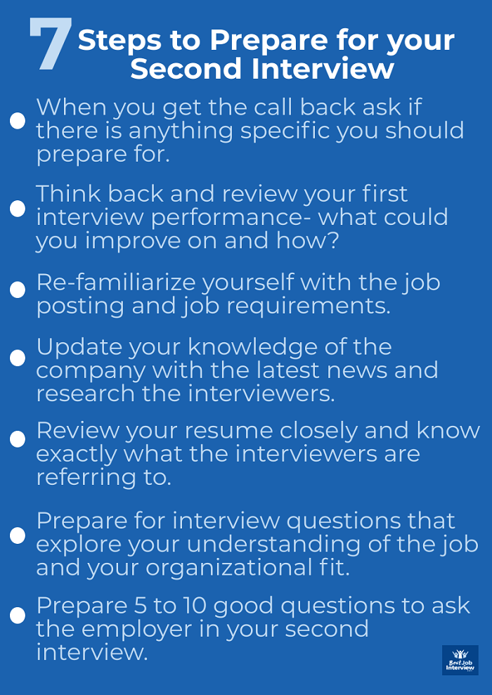 Cómo prepararse para una segunda entrevista