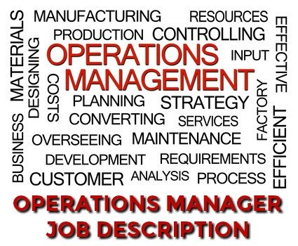 Concepto de gestión de operaciones con palabras relacionadas con la gestión de operaciones