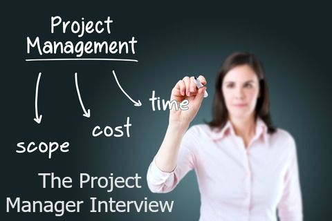 Entrevista al gerente de proyecto: su experiencia y habilidades técnicas