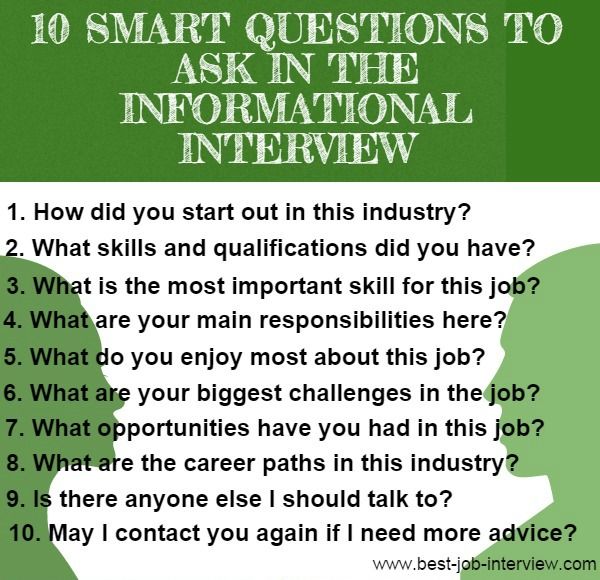 Las 20 mejores preguntas informativas de la entrevista