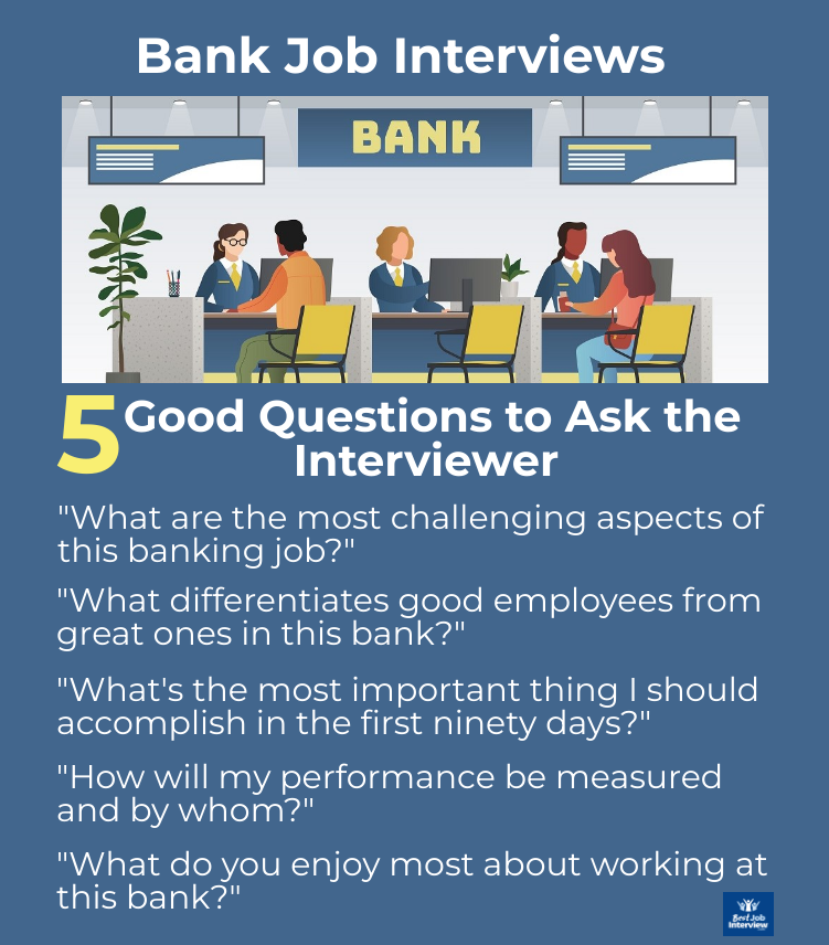 Gráfico de 5 buenas preguntas para hacer en una entrevista bancaria
