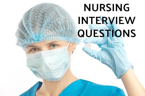 Preguntas de la entrevista de enfermería conductual