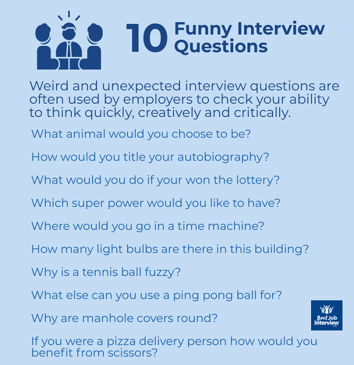 Preguntas extrañas de la entrevista