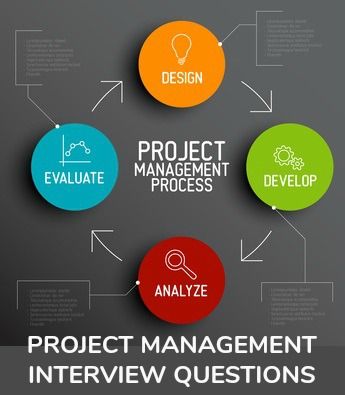 Preguntas y consejos de la entrevista de gestión de proyectos