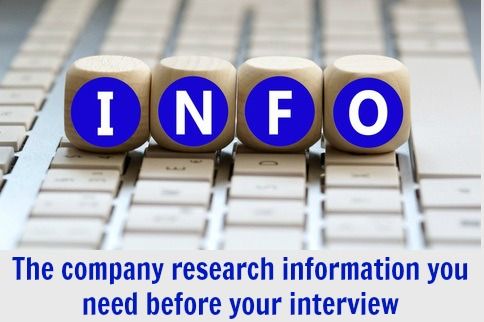 Preparación para entrevistas: la información de investigación de la empresa que necesita