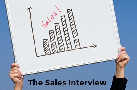 Respuestas de entrevistas de ventas a preguntas típicas de entrevistas