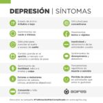 Cuales son los primeros sintomas de la depresion