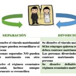 Diferencia entre separación de bienes y capitulaciones matrimoniales